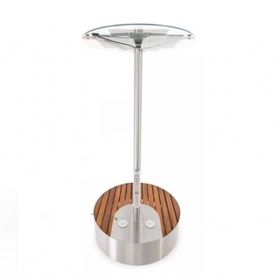 Зарядные станции